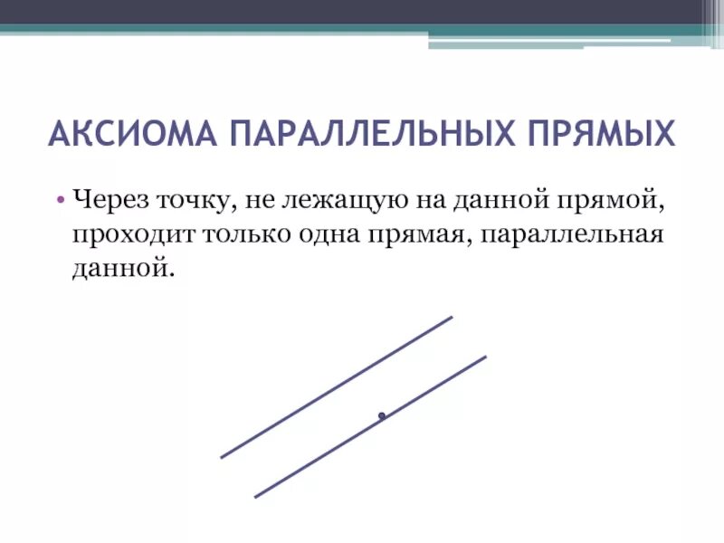 Аксиомы прямой свойства прямой. 4 Аксиома параллельных прямых. Аксиома параллельных прямых чертеж. Теорема Аксиома параллельных прямых 7 класс. Аксиома параллельных прямых и следствия 7 класс.