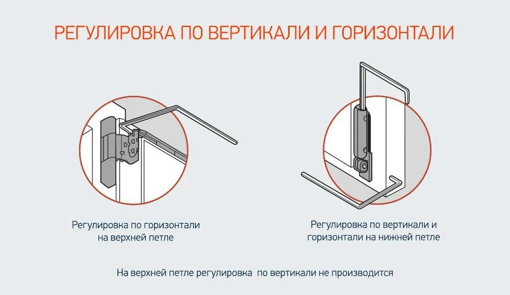 Как отрегулировать пластиковую дверь задевает. Регулировка прижима пластиковых окон снизу. регулировка прижима петли стн 1600 для пластиковых дверей. регулировка накладная дверная петля (по типу greenteq tb 100.zd.k). как настроить пластиковую дверь входную петли.