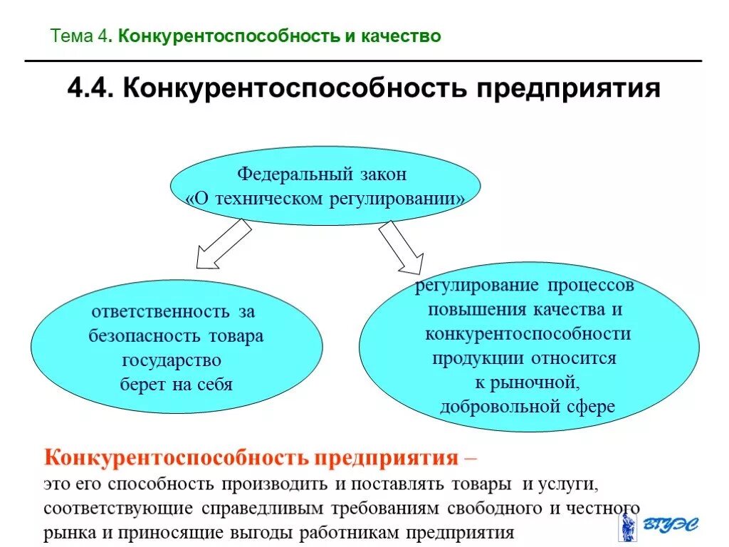 Конкурентоспособность предприятия. Понятие конкурентоспособности предприятия. Конкурентоспособность товара и фирмы. Качество продукции и конкурентоспособность предприятия.