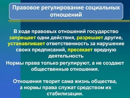 Правовое регулирование социальной рекламы