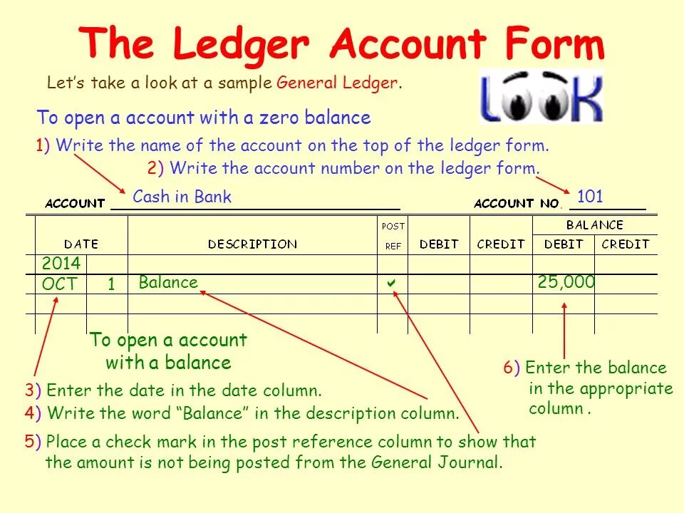 Когда была выпущена первая версия ledger. General ledger. ledger form. ledger account. what is ledger accounts.