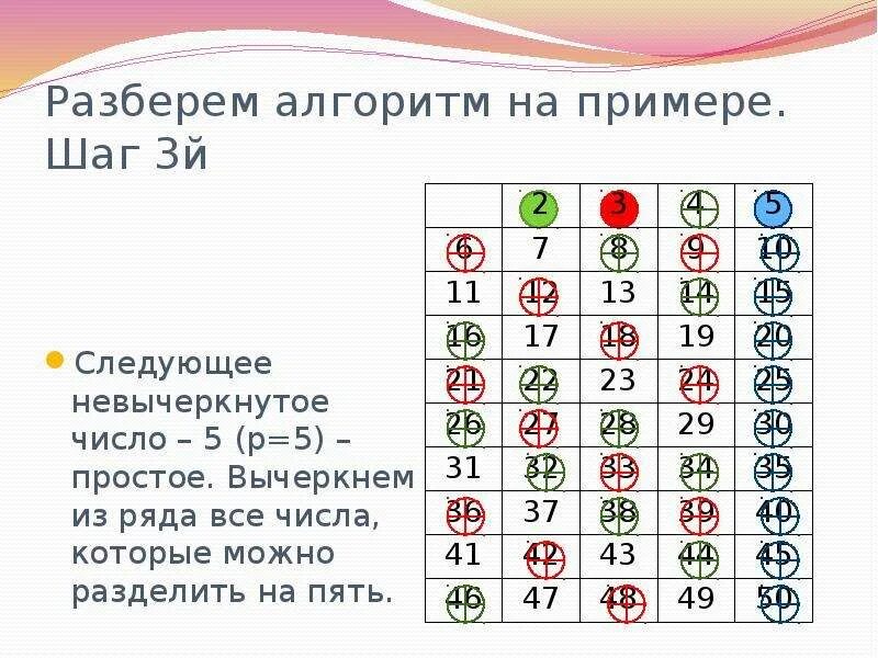 Алгоритм эратосфена простые числа. Анимация шагов алгоритма эратосфена. алгоритм эратосфена простые числа до 50. решето эратосфена алгоритм. анимация шагов алгоритма эратосфена до 50.