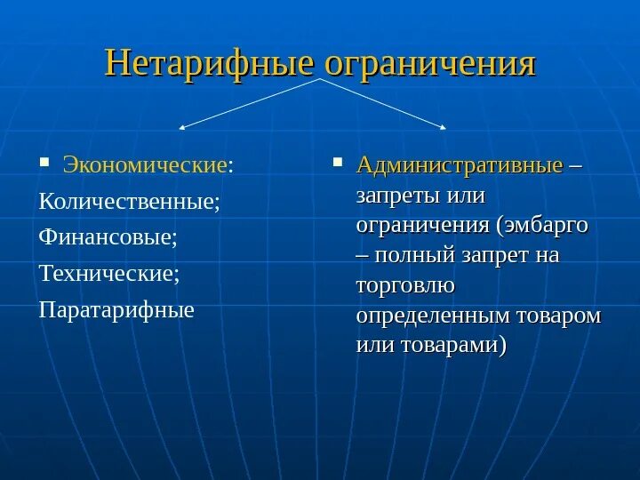 Ограничение международной торговли. Не тарифые ограничения. Основные формы нетарифных ограничений. Административные нетарифные ограничения. Экономические нетарифные ограничения.