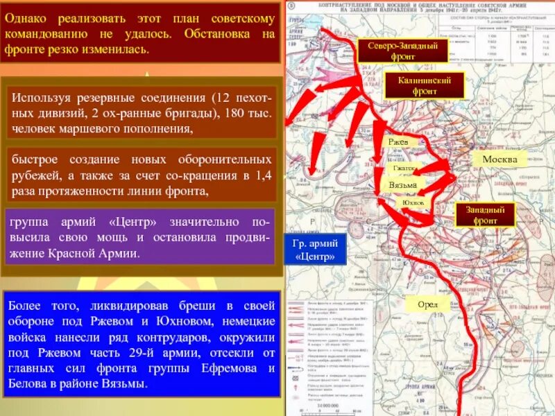 Резервный фронт великой отечественной войны. Планы советского командования. Обстановка на фронте. Калининский фронт Западный фронт группа армий центр. Северо Западный фронт битва за Москву.