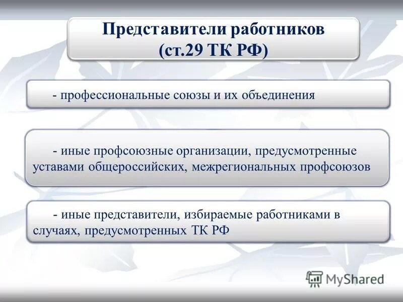 Представители работников. Представители работников профсоюз. Профсоюзы и иные представители работников. Представители работников профсоюз. Представители работников и представители работодателей.