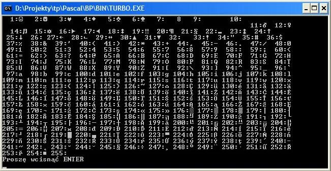 Pascal код. Паскаль коды. Кодировка Паскаль. Таблица кодов символов Паскаль. Pascal code