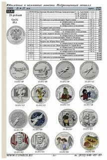 Каталог монет 2023