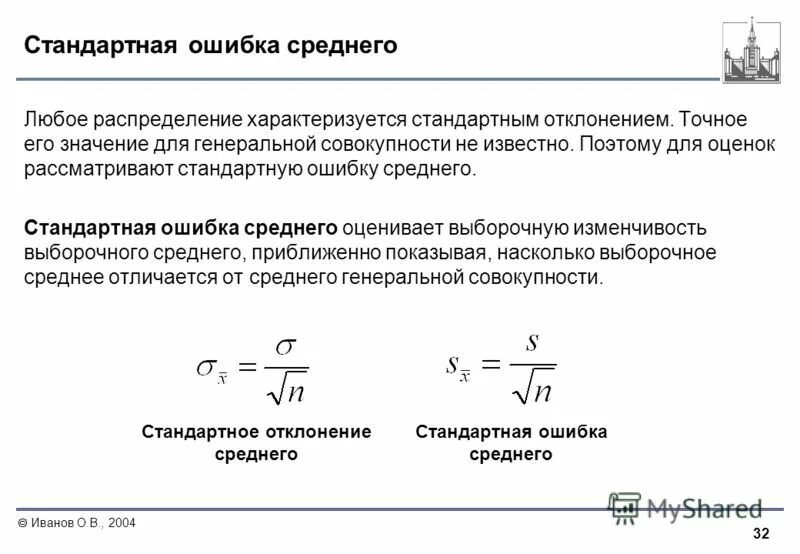 Стандартная ошибка это