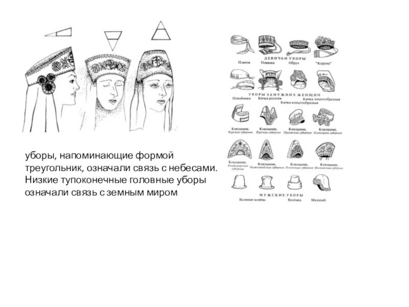Конструкция головы человека. Клеопатра vii филопатор. Болит голова в лобной части. Головной убор тюрбан как тюльпан. Напомнить головной.