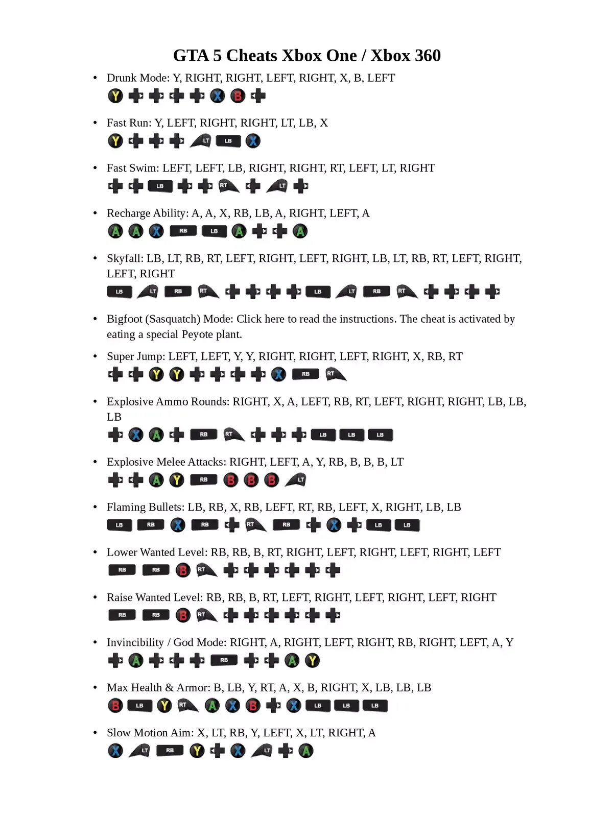 Gta v cheat codes. Коды на приставку в гта 5 xbox 360. читы на grand theft auto v на xbox 360. чит коды на гта 5 xbox 360 на мото. чит-коды на gta v на ps3 на машины.