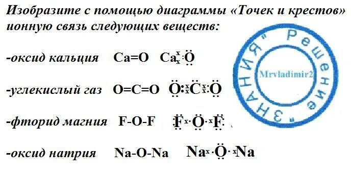 Химическая связь оксида магния. Магний оксид магния. Кристаллическая решетка магния. Химическая связь оксида магния. Химическая связь оксида магния.
