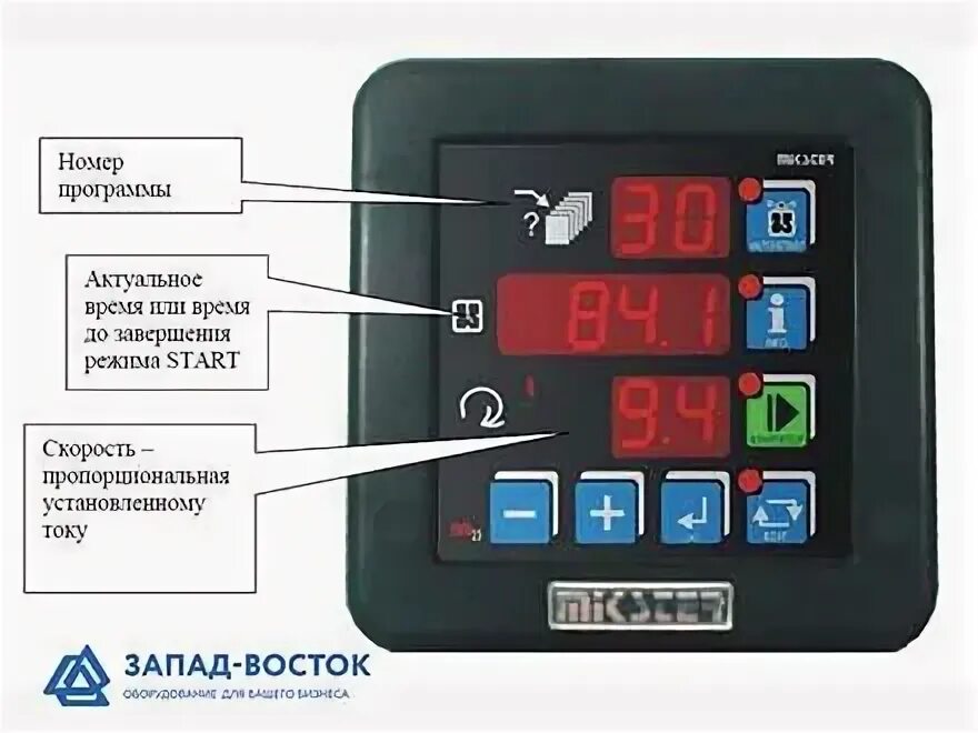 Пульт управления регулятор. Микропроцессорный контроллер. микропроцессорный регулятор температуры. микропроцессорный блок управления отопления. контроллер восток.