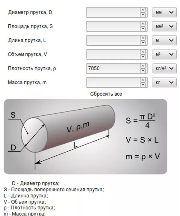 Вес круга 50. Как вычислить количество воды в трубе. Формула расчета диаметр трубки. Как посчитать диаметр трубы по длине. Как рассчитать лист металла для емкости.