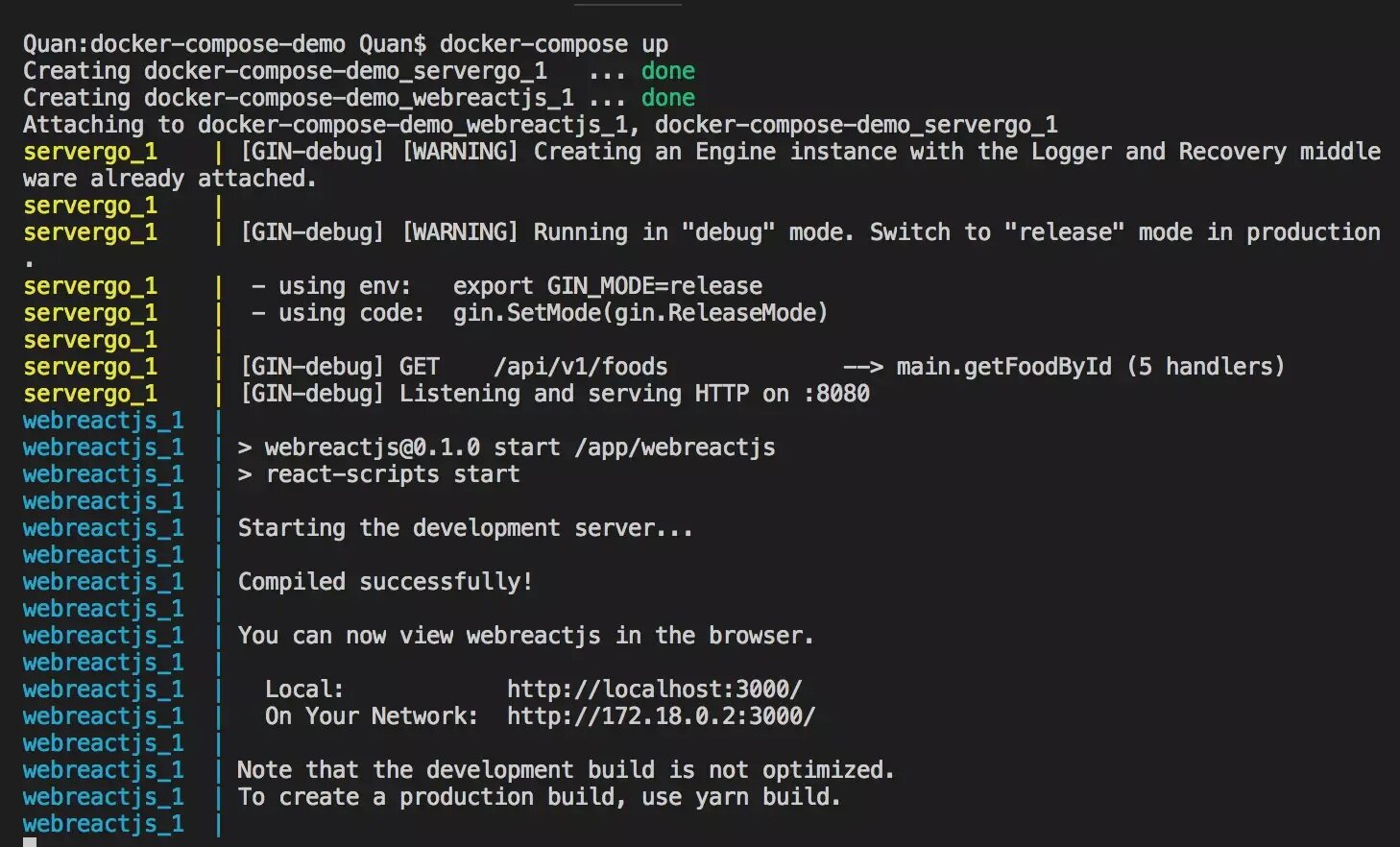 Docker compose версия. Докер compose. docker docker compose. docker compose yml example. docker-compose.yml примеры.