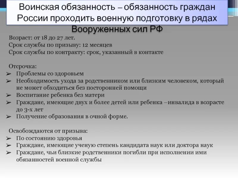 Военная обязанность. Воинская обязанность. Воинская обязанность граждан. Военная обязанность граждан РФ. Воинская обязанность это обязанность граждан.