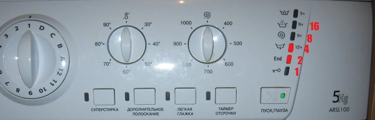 Стиральная машина Аристон ARSL 100 коды ошибок. Аристон ARSL 85 мигают индикаторы. Аристон Hotpoint коды ошибок без дисплея. Машинка стиральная Аристон Хотпоинт ошибка f5. Hotpoint ariston стиральная машина мигает