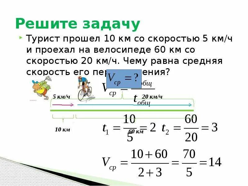 5 км за 10 минут скорость. Решение задач на среднюю скорость. Решение задач скорость средняя скорость. Задачи на среднюю скорость скорость. Как решать задачи на среднюю скорость.