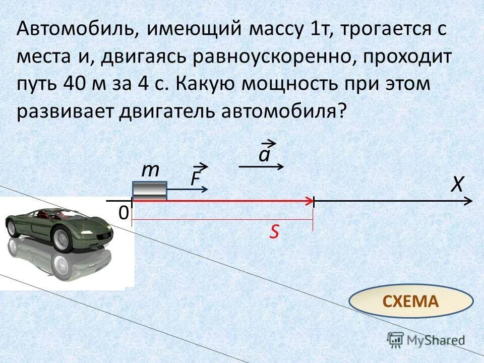 Грузовой автомобиль массой 4. Автомобиль имеющий массу 1 т трогается с места и двигаясь. Автомобиль трогается с места. Автомобиль массой 1 т. Автомобиль массой 1 т трогается с места.