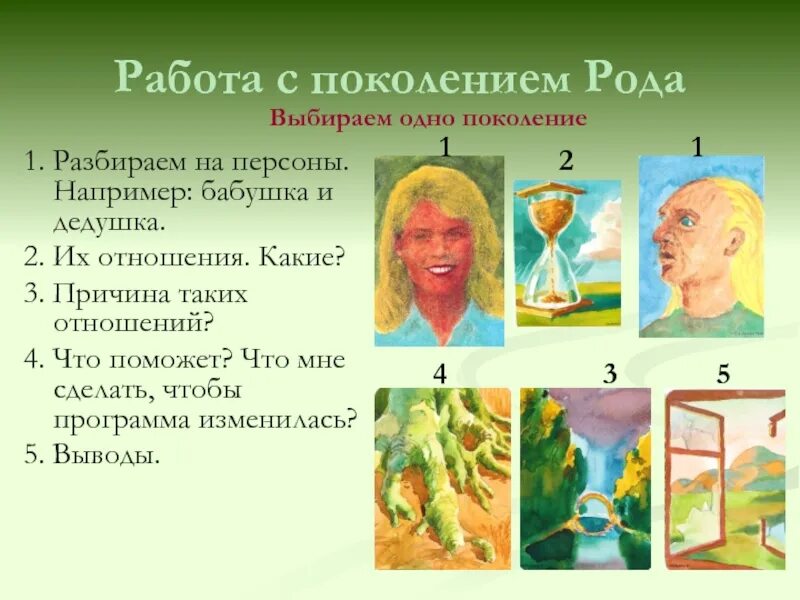 Сколько поколений роде. Сколько поколений роде. Генограмма 7 поколений рода. Семь поколений рода родовое древо. Поколения в ряд.