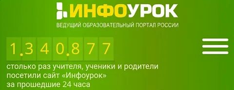 Инфоурок классный час