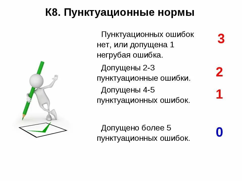 В каком п допущена пунктуационная ошибка