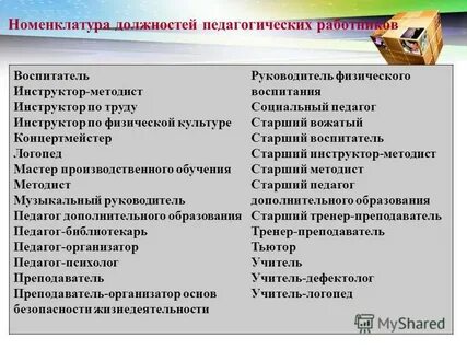 Номенклатура педагогических должностей 2022