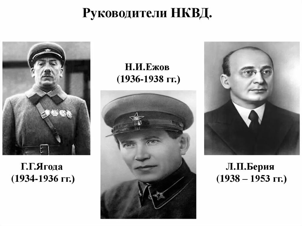 Ягода Ежов Берия. Руководители НКВД ягода Ежов Берия. Дзержинский ягода Ежов Берия. Ежов Сталин Берия ягода. Первый нарком внутренних