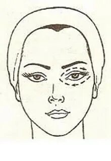 Лицо сначала