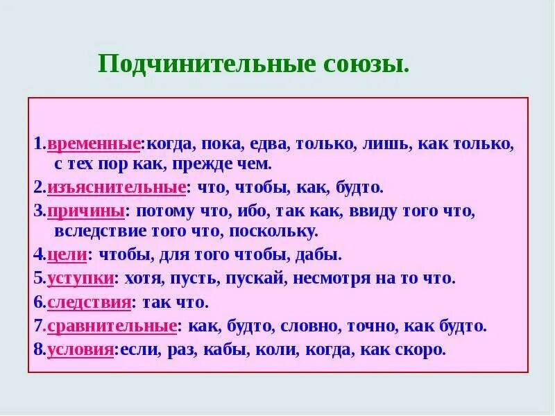 Союз как часть речи. Союзы. Составные подчинительные Союзы. Презентация на тему Союз.