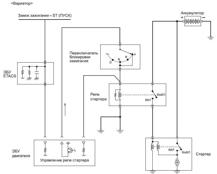Реле стартера камаз 24v. Дополнительное реле на стартер ваз 2110. Доп реле стартера 2110. Реле бензонасоса газель 405 инжектор евро 2. Схема доп реле на стартер ваз 2114.