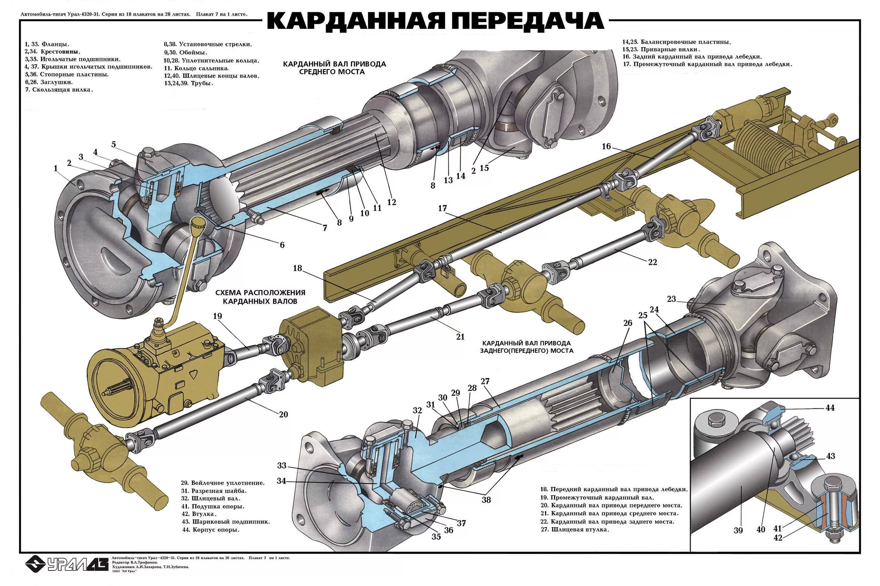 Вал ведущий переднего моста. Карданная передача урал 4320 схема. передний кардан урал 4320. кардан угловых скоростей урал 4320. карданный вал с подвесным подшипником урал 4320.