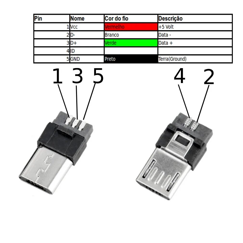 Распайка мини usb фото - DelaDom.ru