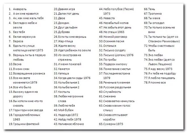 Песни о любви список. Песни о любви список. Список красивых песен о любви. Песни любимому список. Названия любовных песен.