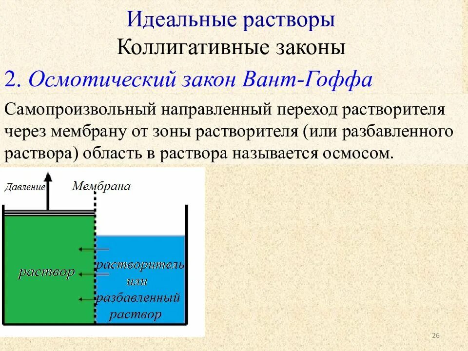 Осмотическое давление раствора закон вант гоффа. Закон вант гоффа осмос. идеальным называется раствор. какие растворы называют идеальными. осмосом называется.