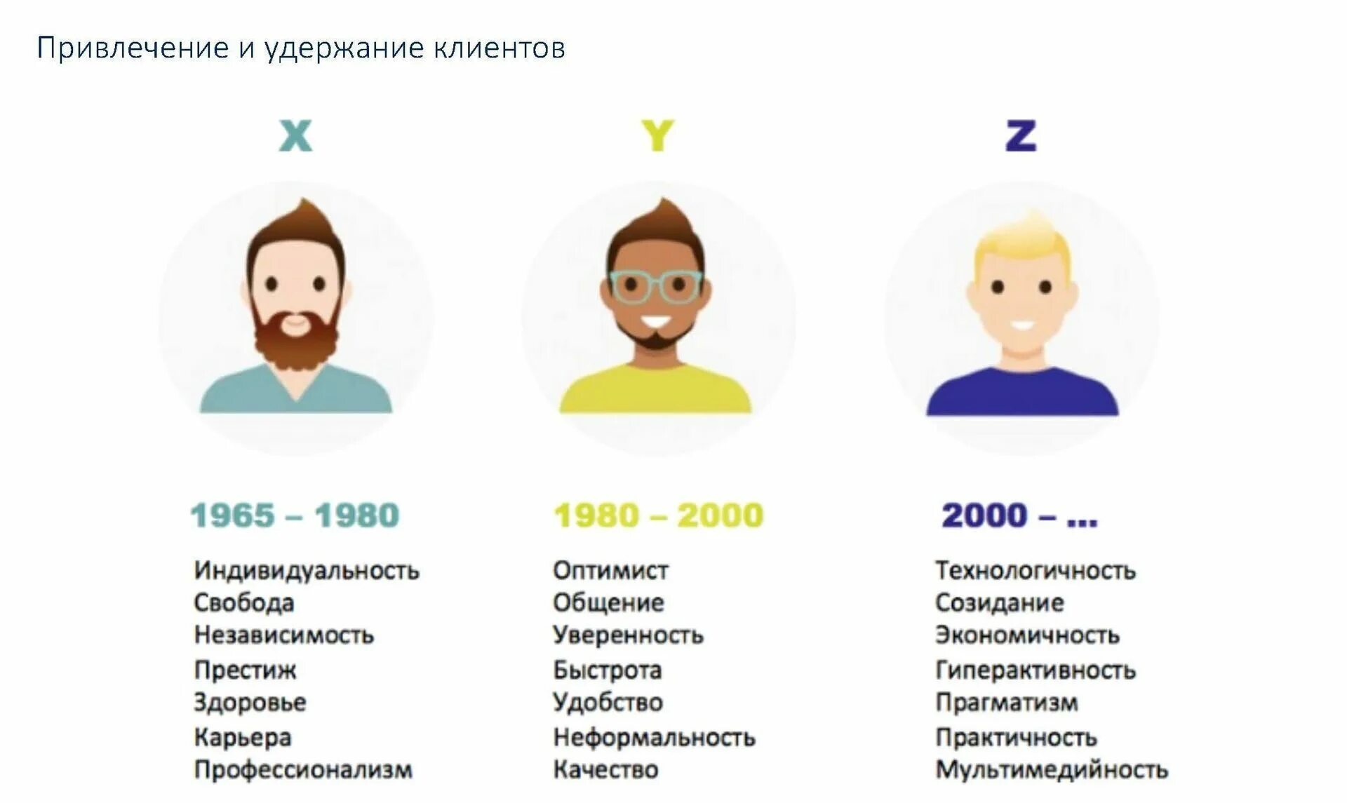 Почему люди отличается другие