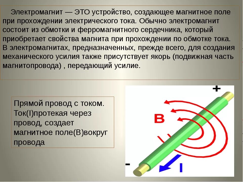 Электромагнит устройство и действие. Устройство электромагнита. Устройство электрического магнита. Электромагниты устройство принцип работы. Электромагнит физика.