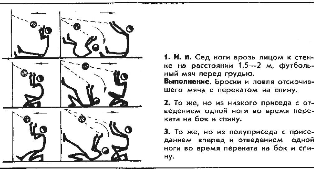 Упражнение уровень 3. Комплекс упражнений для развития ловкости 20 упражнений. Упражнения для развития ловкости у дошкольников. Комплекс упражнений для развития ловкости с мячом. Комплекс упражнений на ловкость с рисунками.