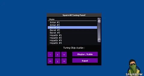 Vip panel что это