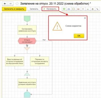 Процессы в 1с документооборот 3.0