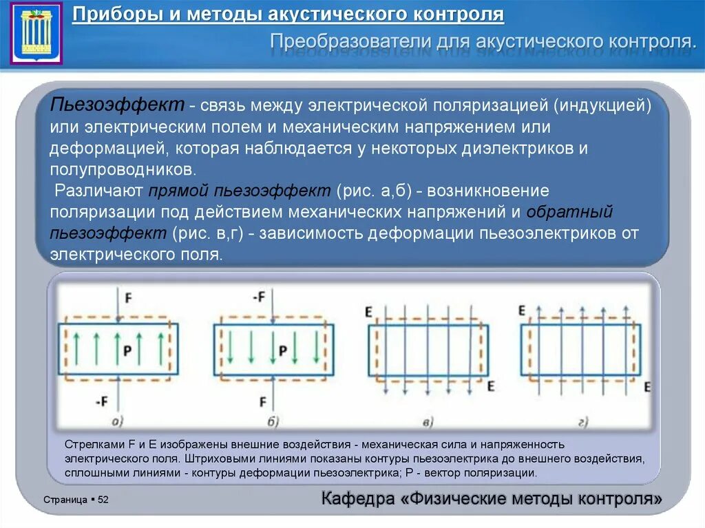 Индукция поляризация. Прямой пьезоэффект. Прямой и обратный пьезоэффект. Прямой и обратный пьезоэлектрический эффект. Прямой пьезоэлектрический эффект.