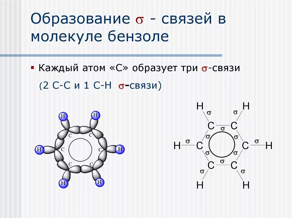 Число сигма связей в молекуле толуола. Число сигма связей в молекуле толуола