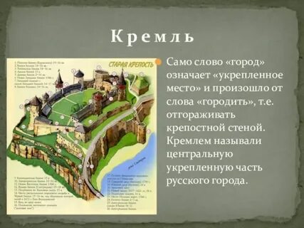 Образование слова город
