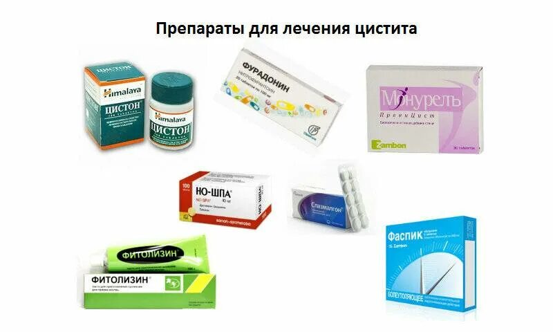 Как вылечить цистит навсегда у женщин. Препараты от цистита. цистит у женщин таблетки. таблетки от цистита для женщин. препараты при цистите у детей.