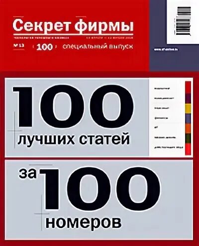 50 лучших статей