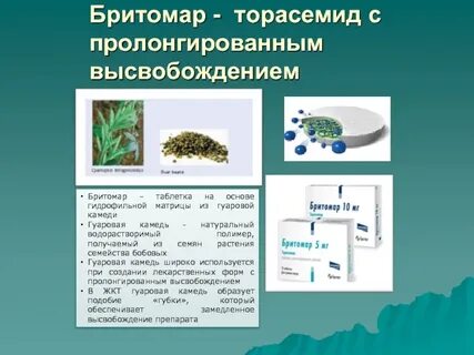 Гидрофильные лекарственные вещества
