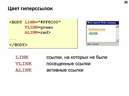 Код ссылки