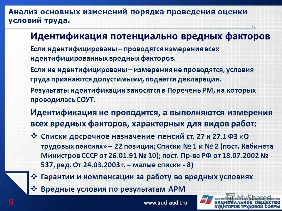 материалоемкость. соут бактериологический фактор. анализы при диабете. 4 важных анализа. анализ состояния и использования основных фондов.