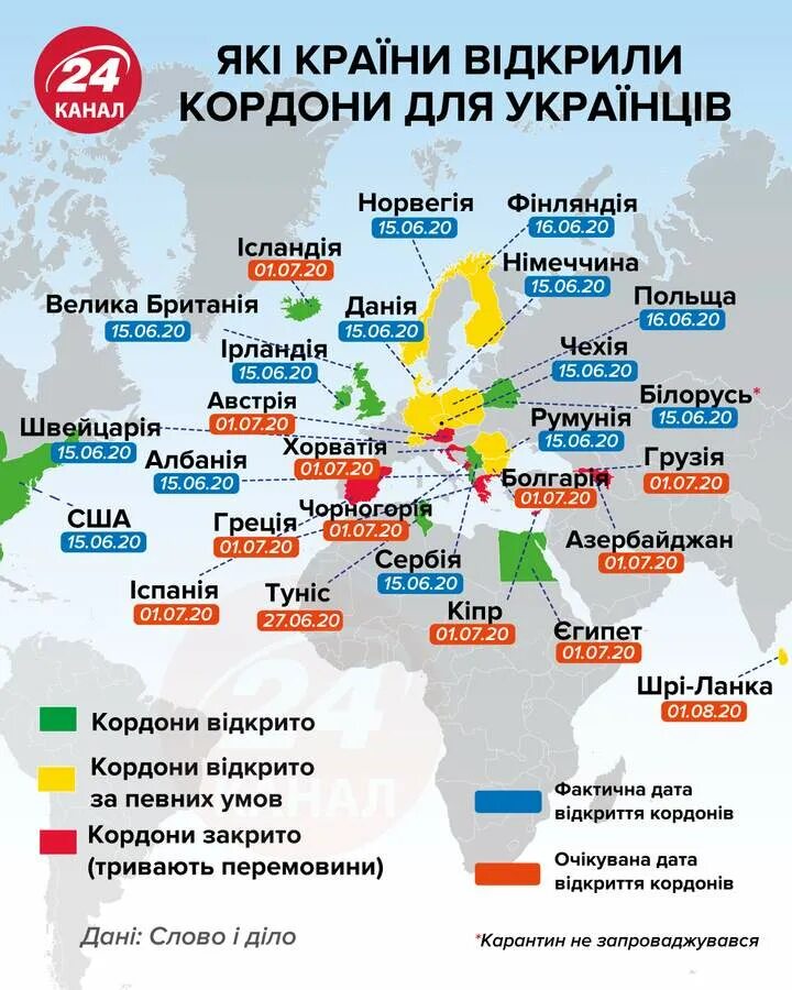 Страны за Украину. Страны открытые для туризма. Страны за границей. Перечень стран открытых для туризма.