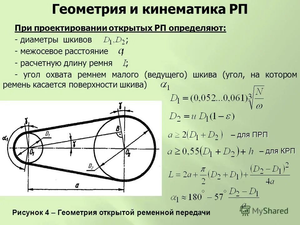 Вал оборот