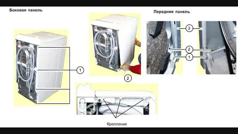 Как снять у индезит. Транспортировочные болты для стиральной машины Индезит. Снять переднюю панель стиральной машины Индезит. Барабан стиральной машины с вертикальной загрузкой Индезит. Стиральная машинка Индезит с верхней загрузкой.